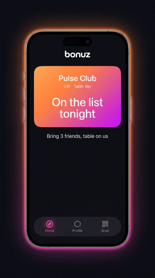 bonuz app mockup for Nightlife & Clubs